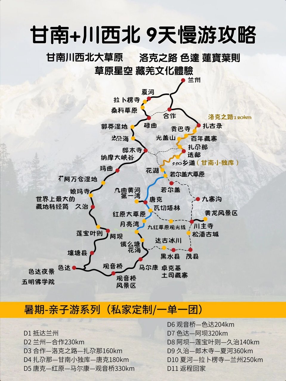 甘南77川西旅行功略,简直不要太美