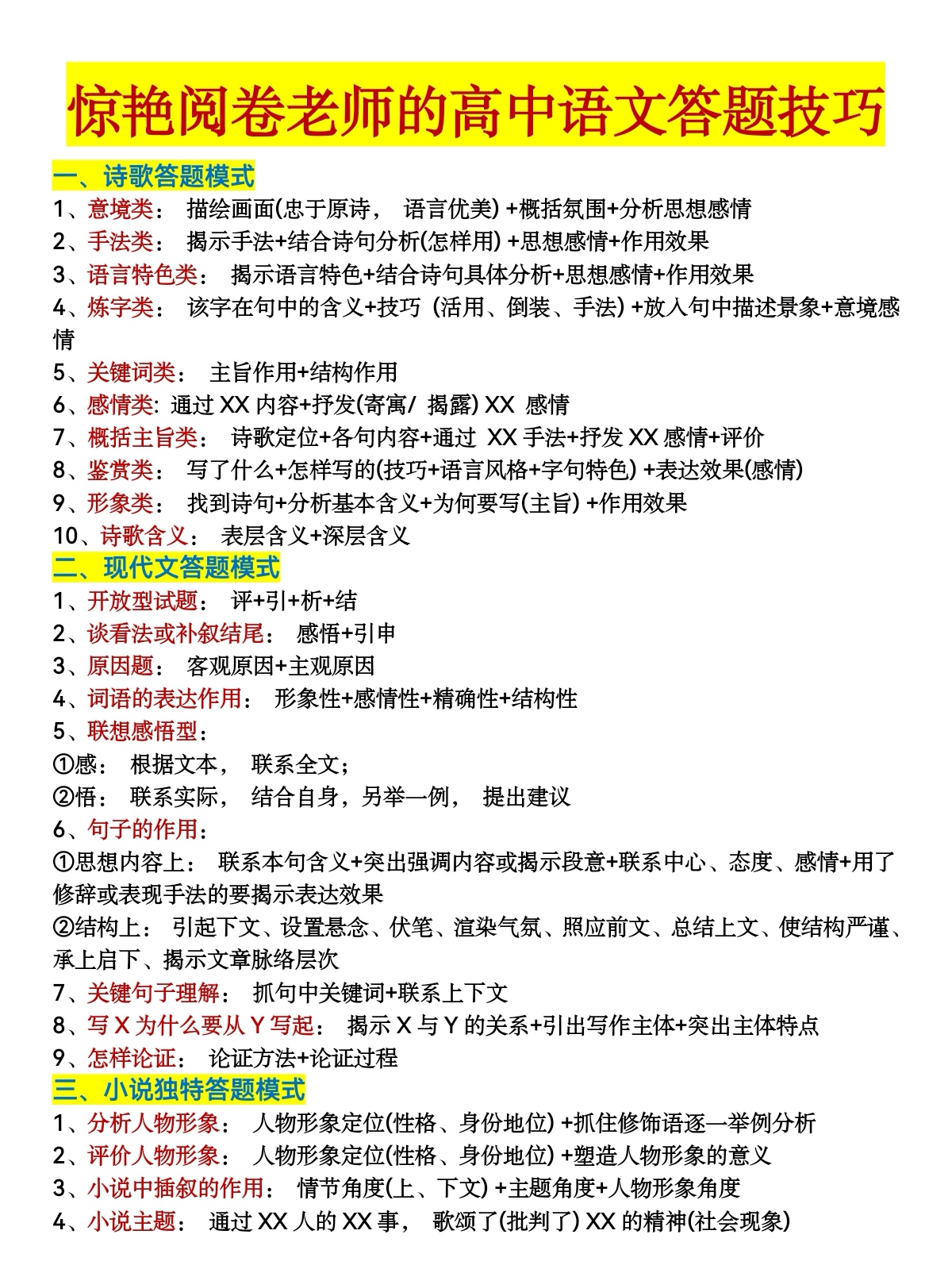 关于方法掌握用！高中资料，技巧实用的信息