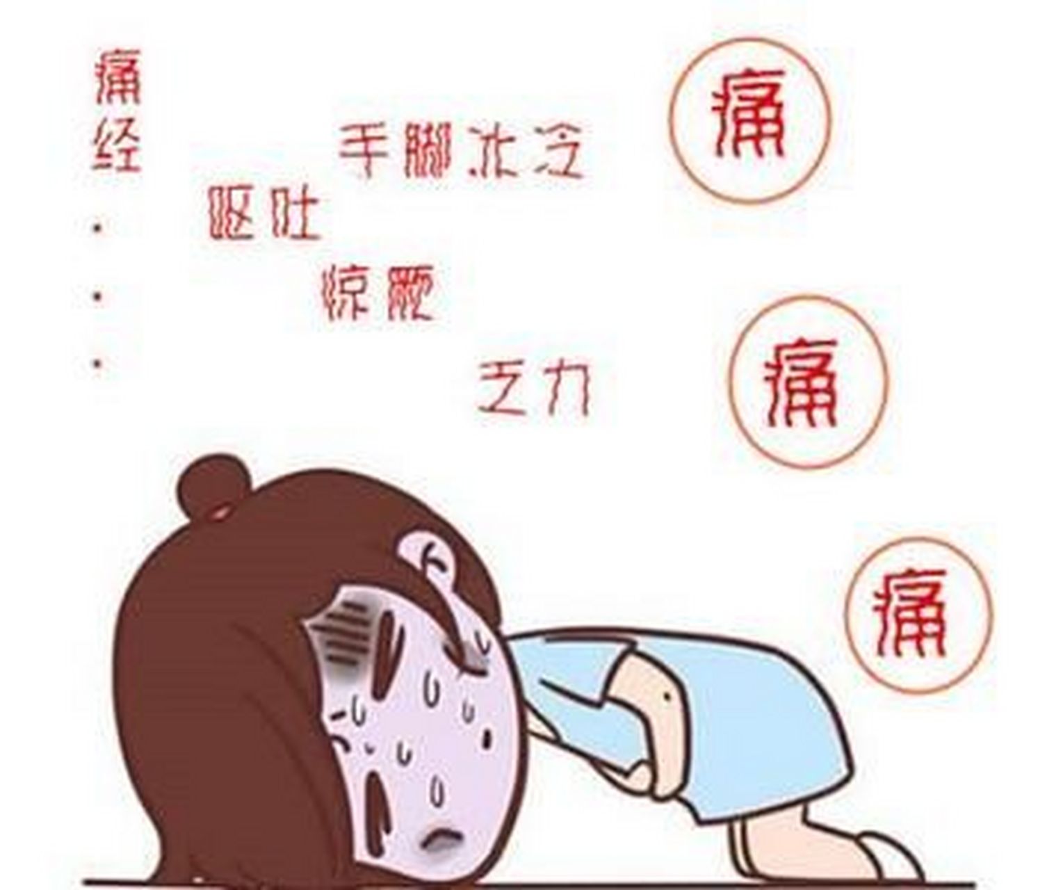痛经(dysmenorrhea)是指女性在月经前后或月经期出现下腹疼痛,坠胀