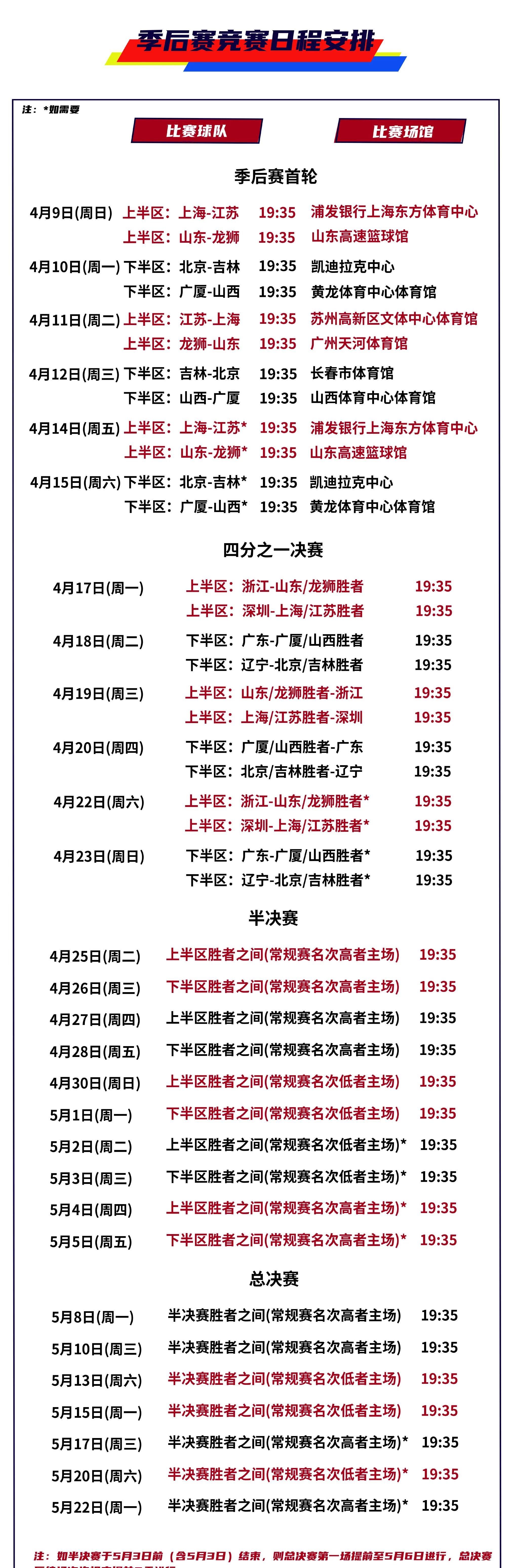 cba今晚赛程安排表