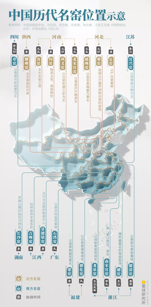 中国历代名窑分布图.  #科普涨知识# ——photo by 吴昕恬/星球研究所