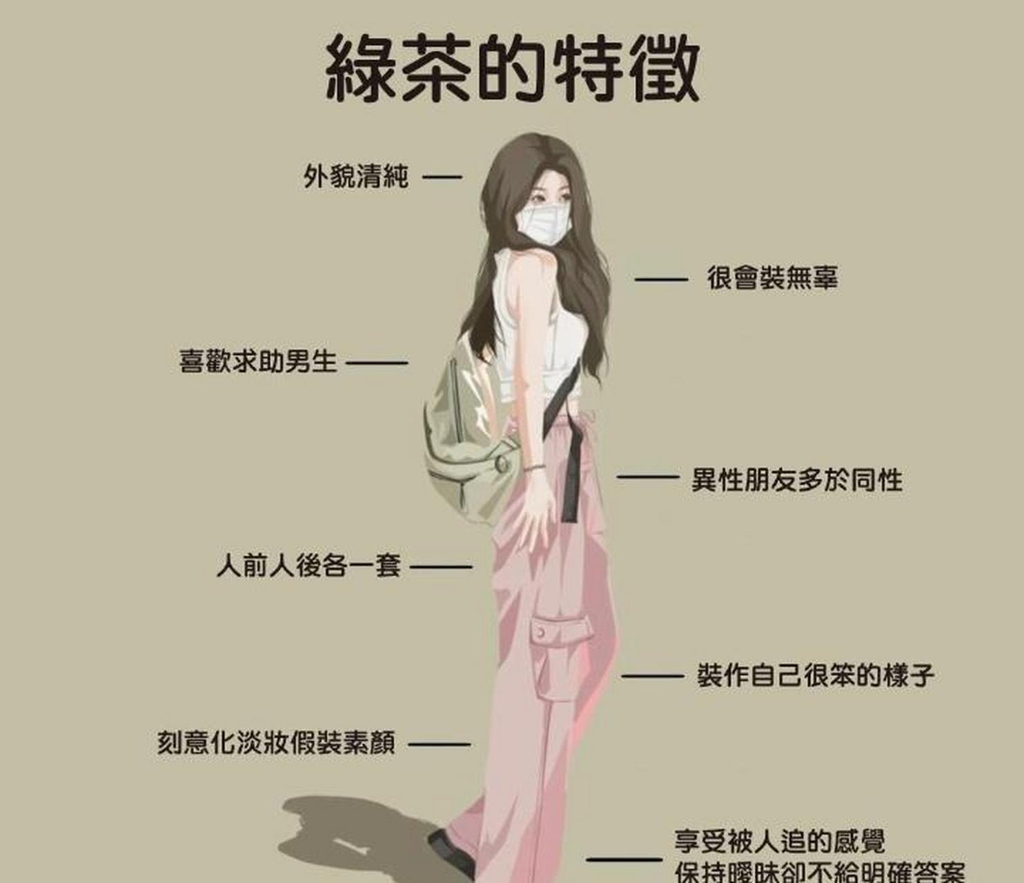 绿茶女的特征!