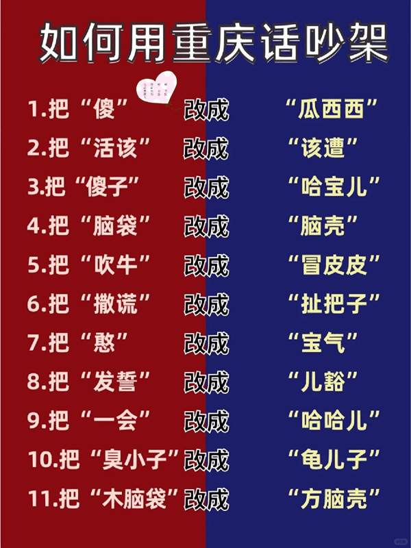 最经典的骂人话重庆骂人重庆话上海人如何吵架方言炸毛是哪里的方言