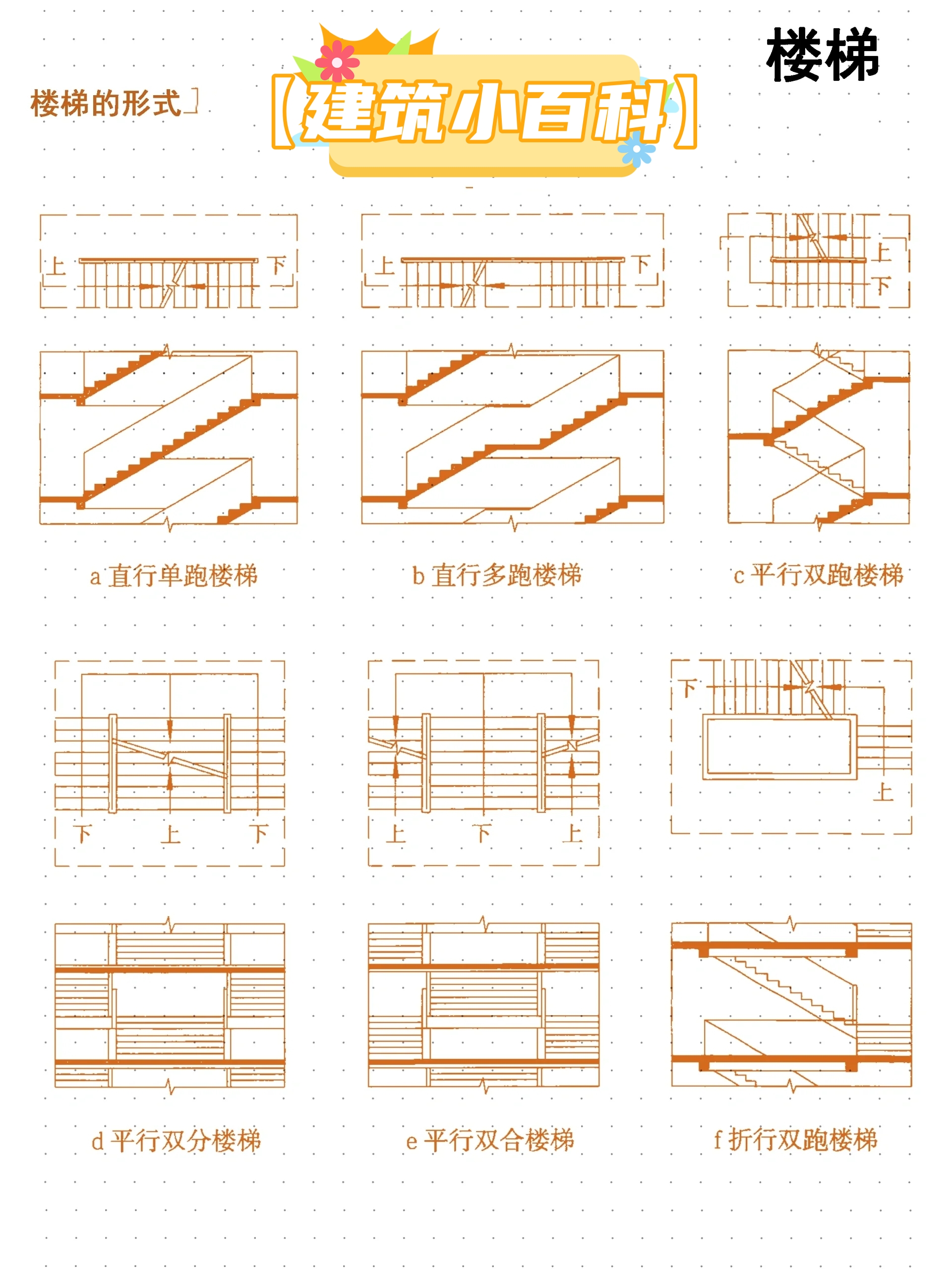 楼梯制作方法图片