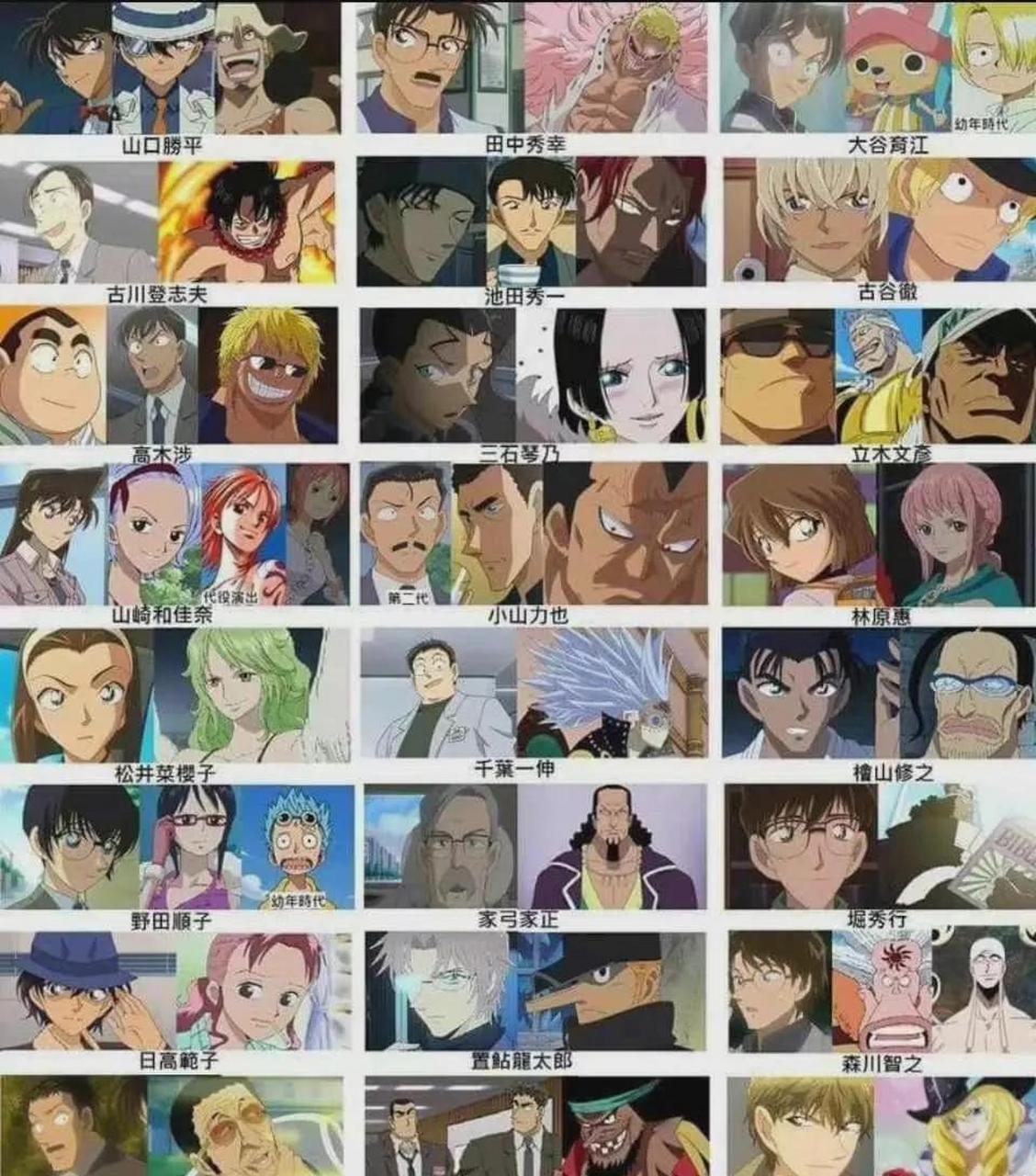 gif创作人#  原来海贼王的这些声优在柯南里对应的有那么多!