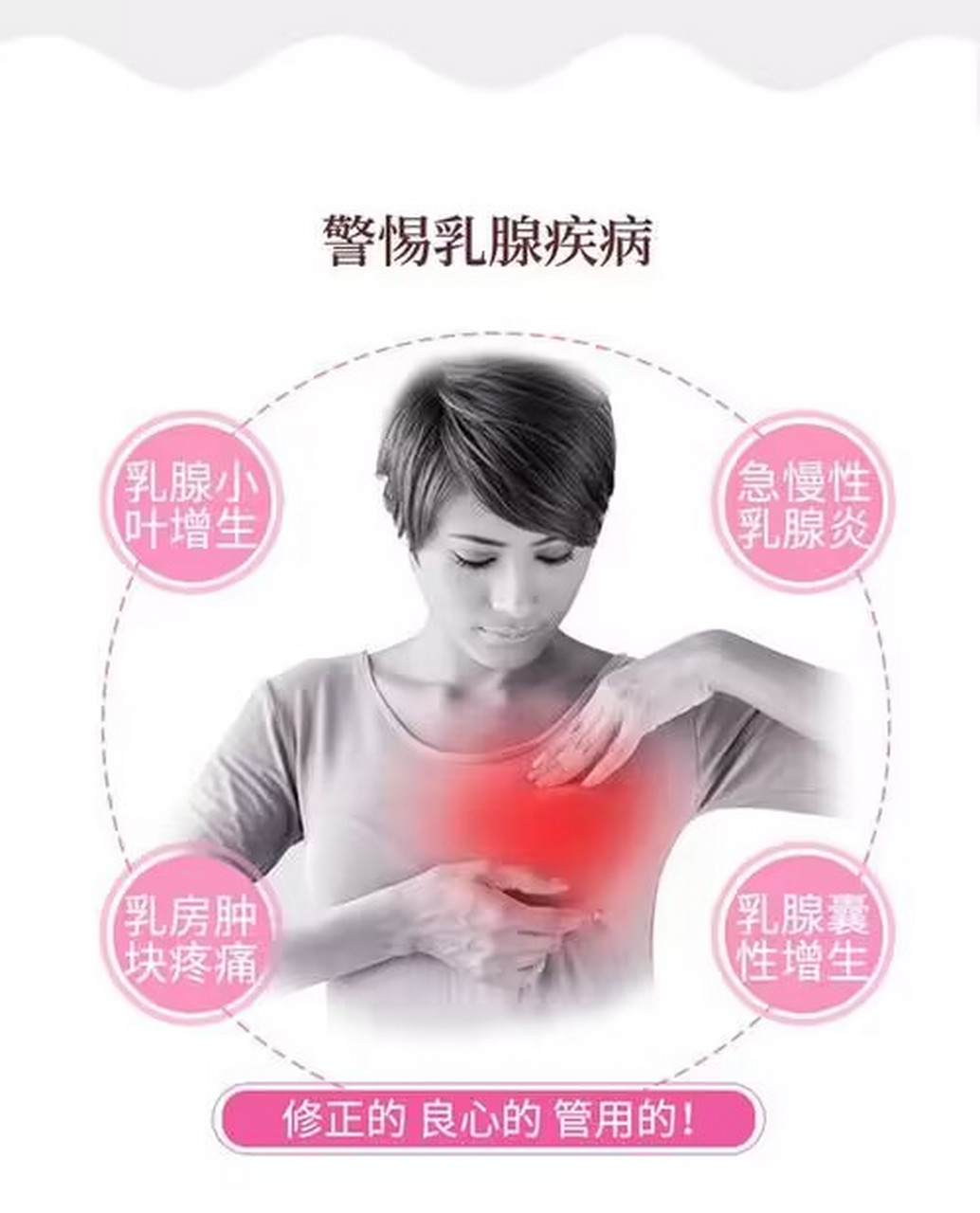 乳腺增生的主要症状有哪些#乳腺增生症是乳腺正常发育和退化过持行