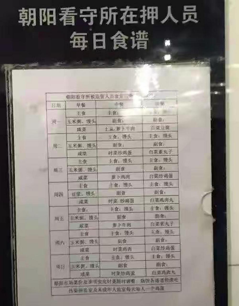 gif创作人# 吴亦凡在朝阳区看守所的伙食!荤素搭配,还不错!