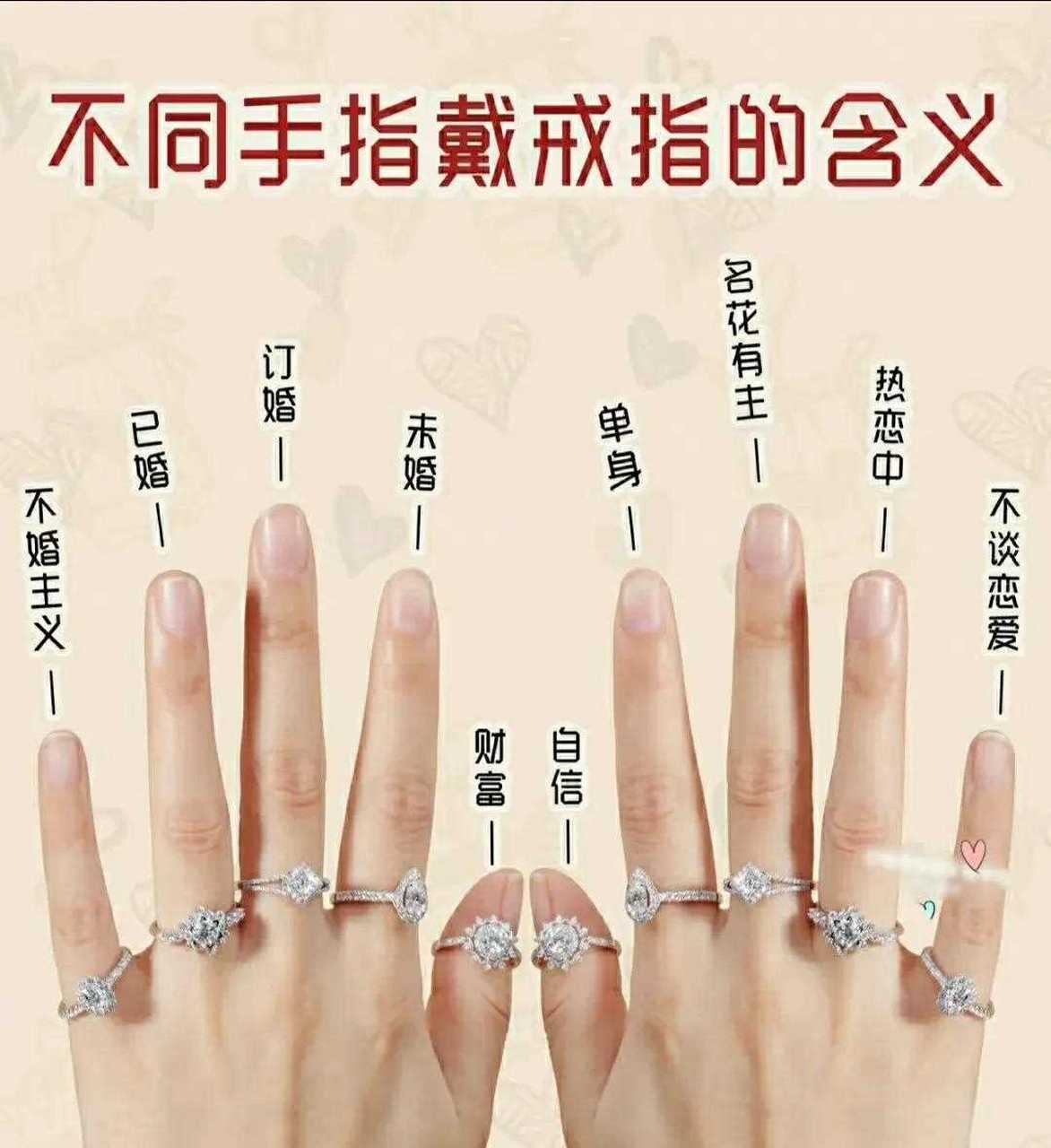 古代时皇帝和王爷都喜欢将玉板指戴在大拇指上.
