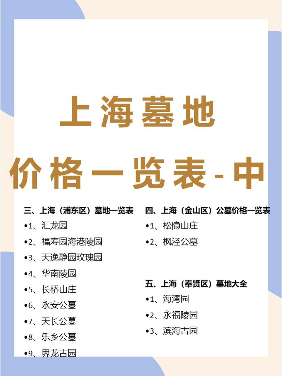 2023年上海墓地價格一覽表(中) · 三,上海(浦東區)墓地一覽表 · 1.