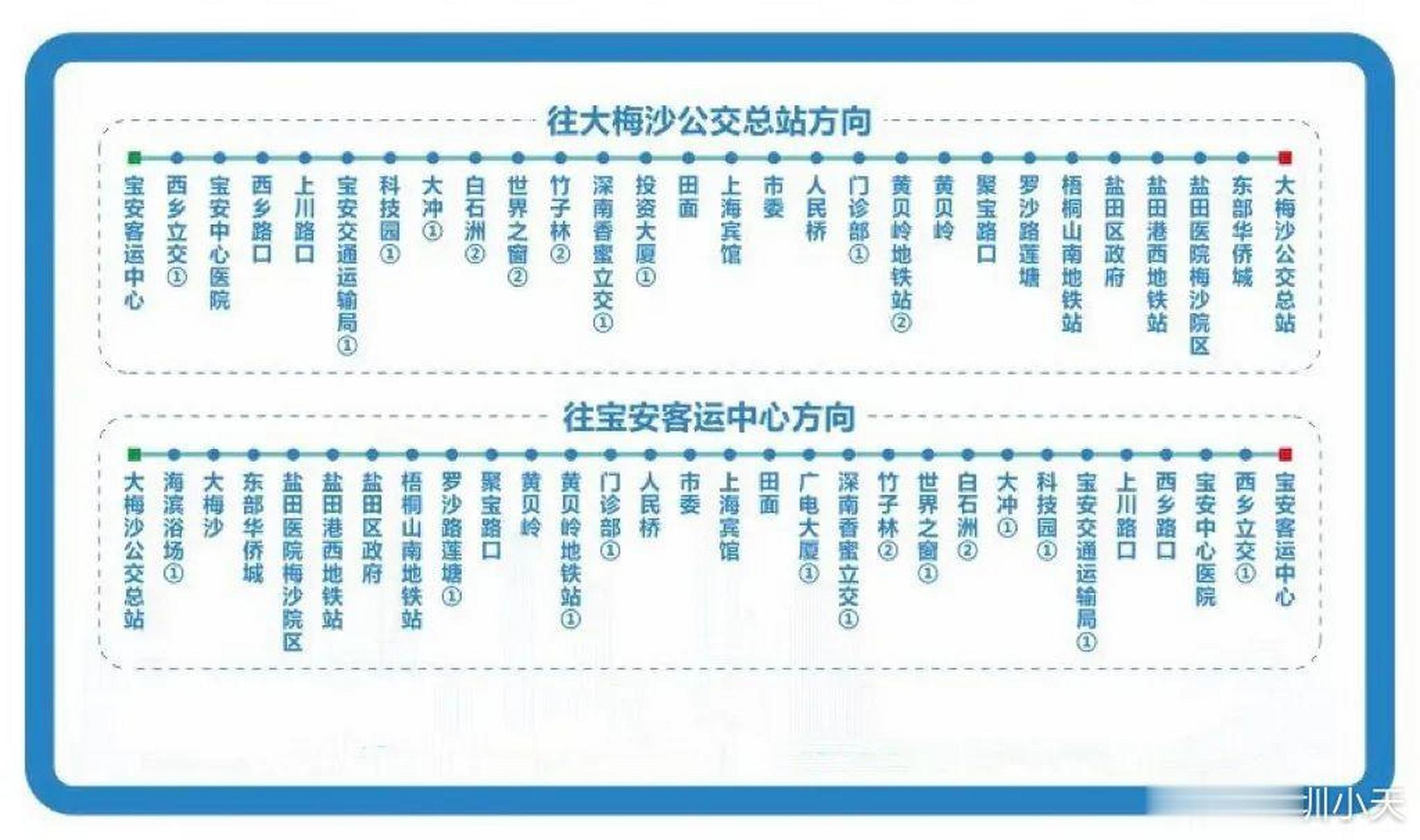 00和9:30从宝安客运中心发出,沿m191线停靠站点一路向东,接上你畅游