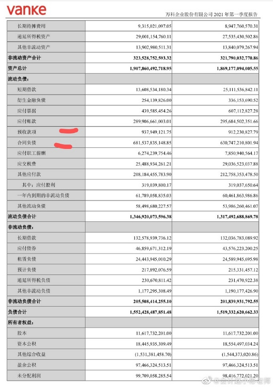 赵小彬老师:会计的学以致用,你学会了吗?