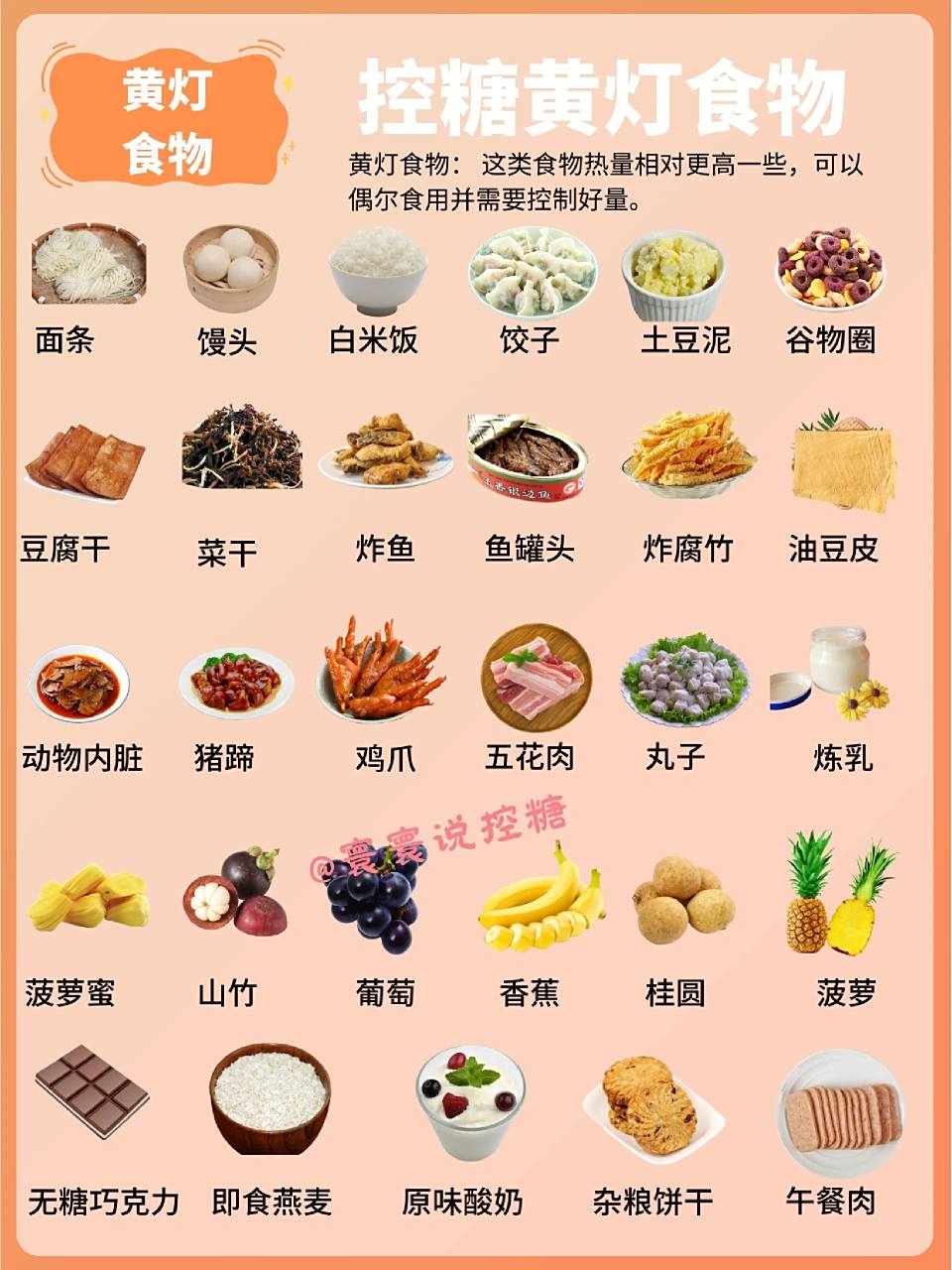 蕞全红黄绿灯食物合集|糖友看过来97