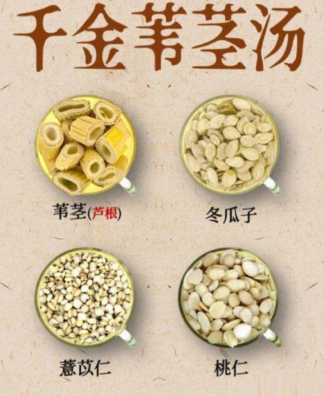 国医的精诚力量 治肺良方千金苇茎汤,4味中药去除肺里的痰,热,瘀!前阵
