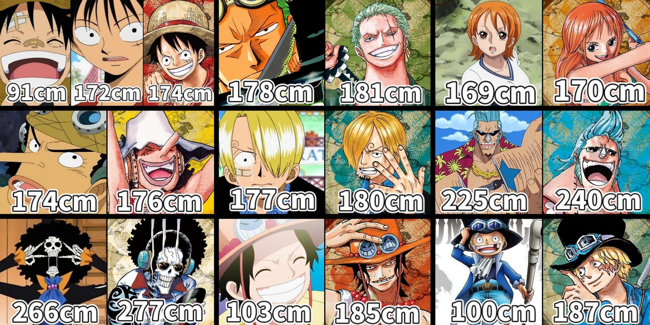 草帽团以及艾斯萨博的身高变化 #海贼王