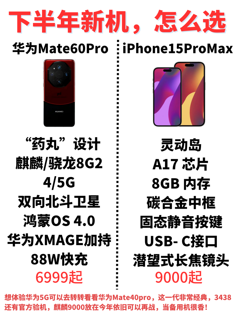下半年新机,华为mate60pro和iphone15promax,你怎么选?
