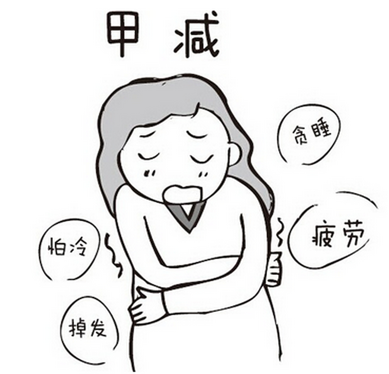 [鲜花]甲减会在哪些方面影响颜值 甲减早期不容易发现,而且病程很长