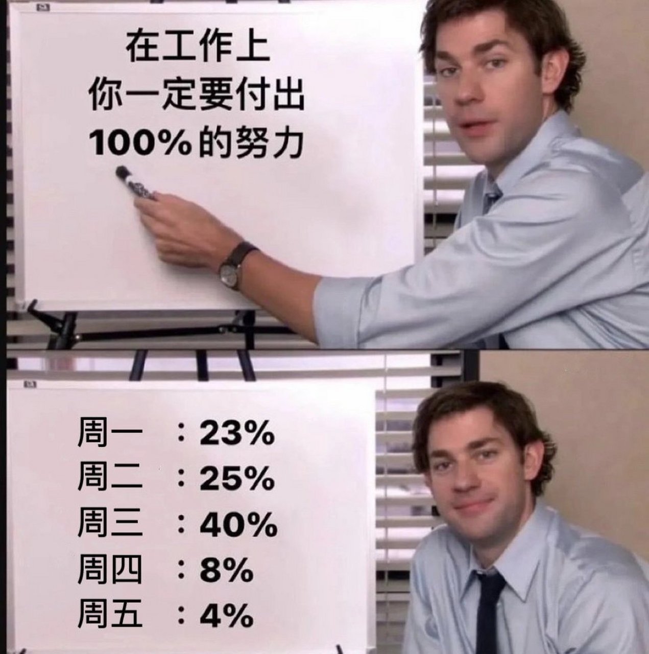 在工作上你一定要付出100%的努力[三哈]