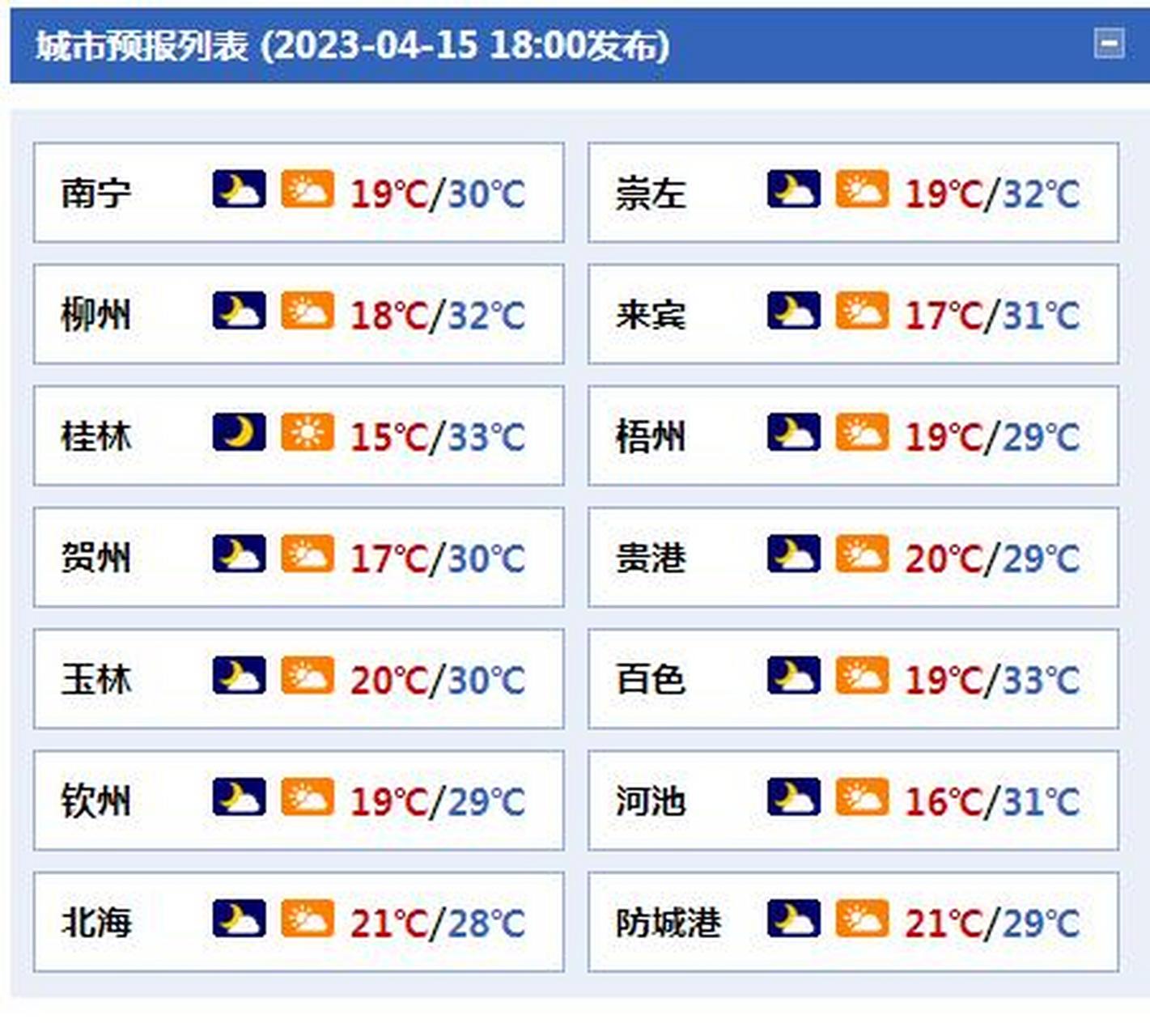 桂林天气预报7天准确图片