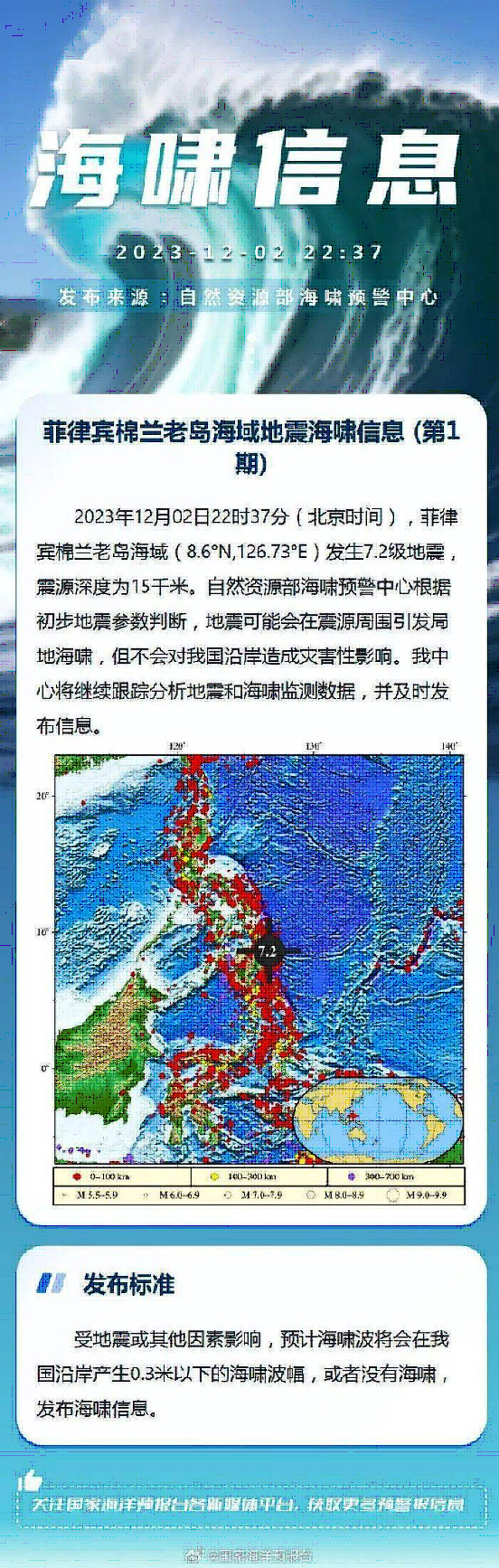 菲律宾海啸图片