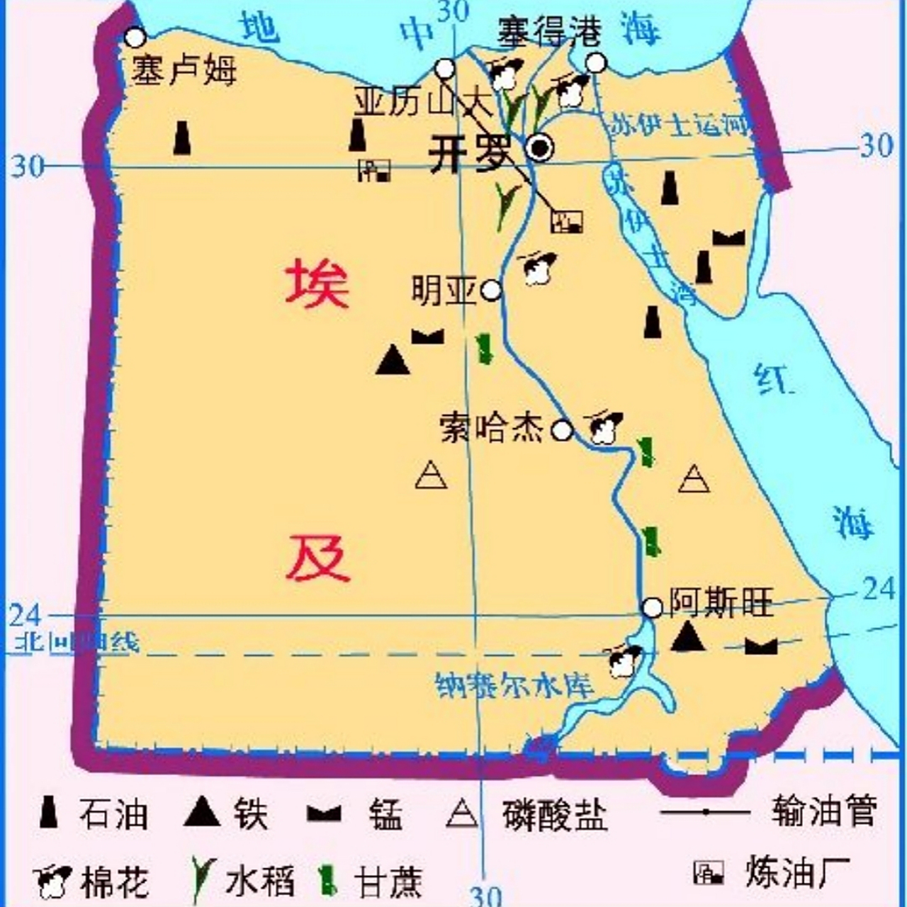 埃及的地理位置 ①半球位置:北半球,东半球 ②纬度位