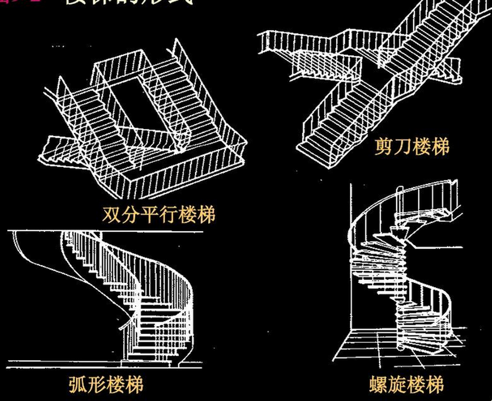剪刀楼梯的特点是:在同一楼梯间里设置了两座楼梯,形成两条垂直方向的