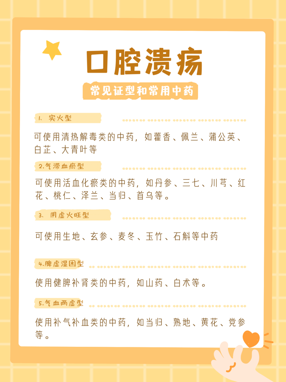 中医治疗口腔溃疡时,需要辨证分析确定证型后再用药.