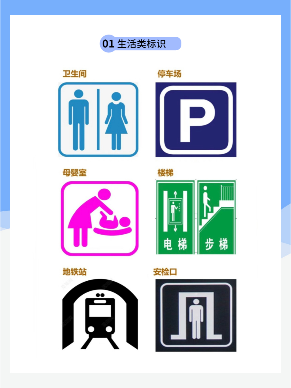 认识生活中的各类标识  培养幼儿遵守规则和认识常见标识的意义 在