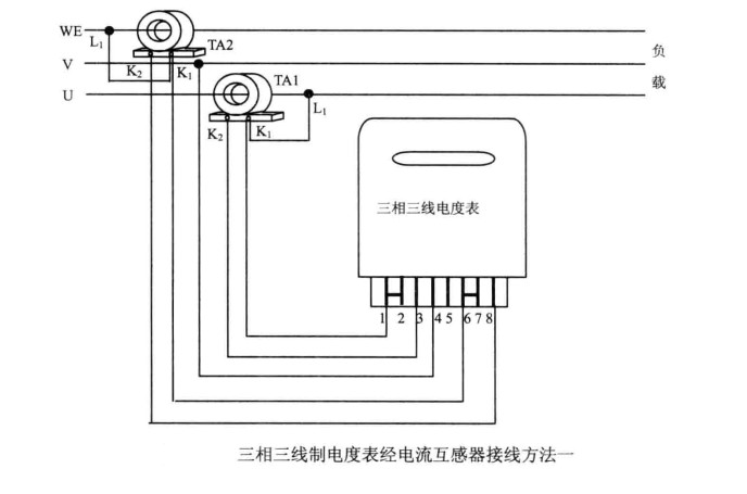 三相三线制带互感器电度表接线