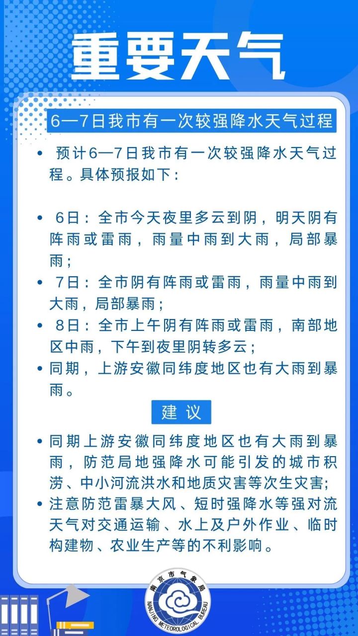 【南京重要天气预报 有强降水】  "南京气象"发布重要天气,预计6日-7