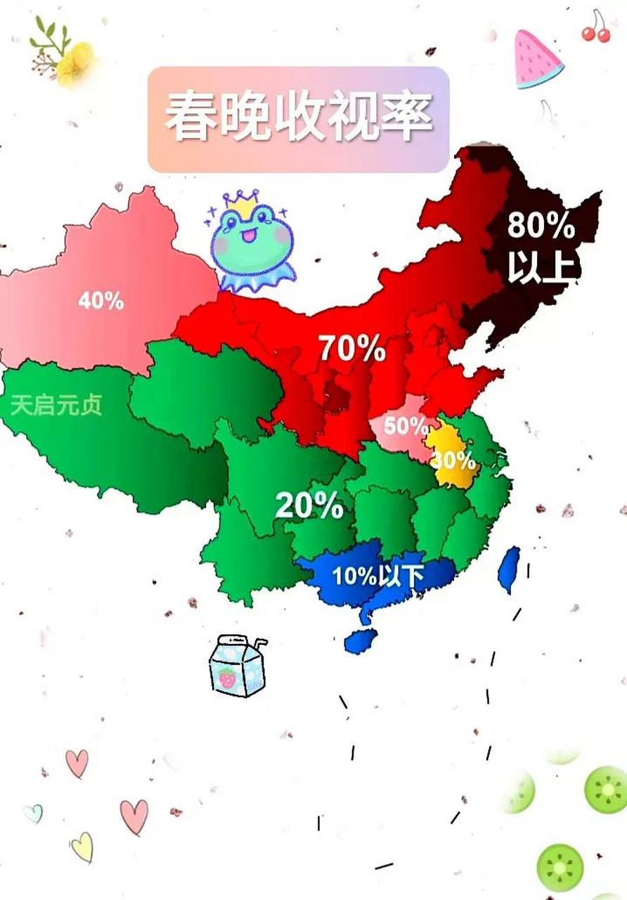 各省春晚收视率,包括地方台情况.