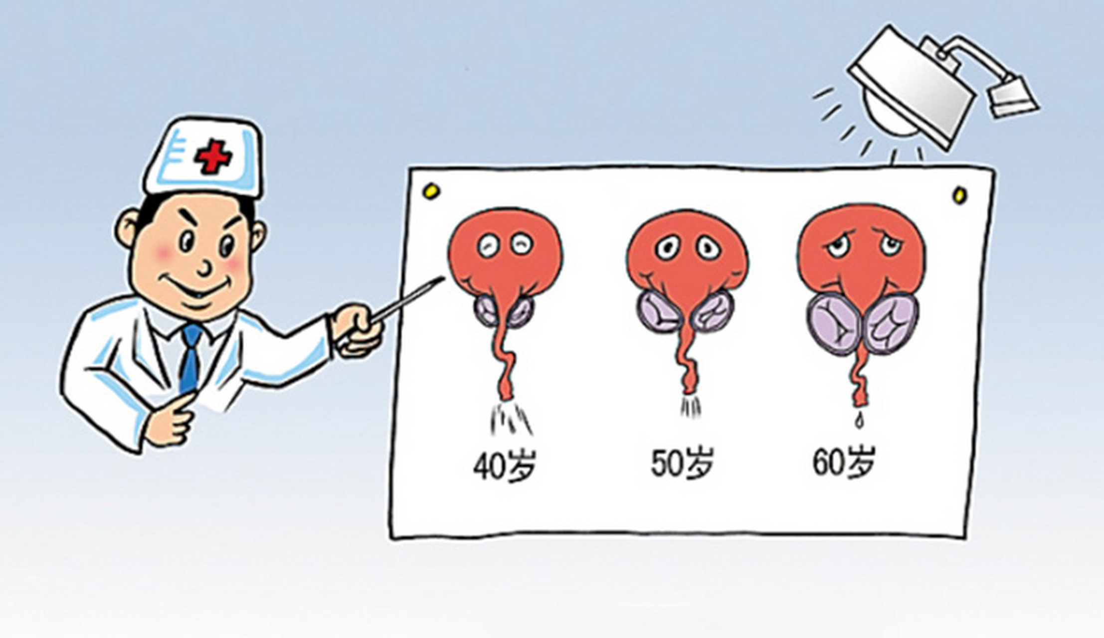 哈尔滨男科医院#务必警惕,这7个症状,可能是慢性前列腺炎先兆 1,尿频