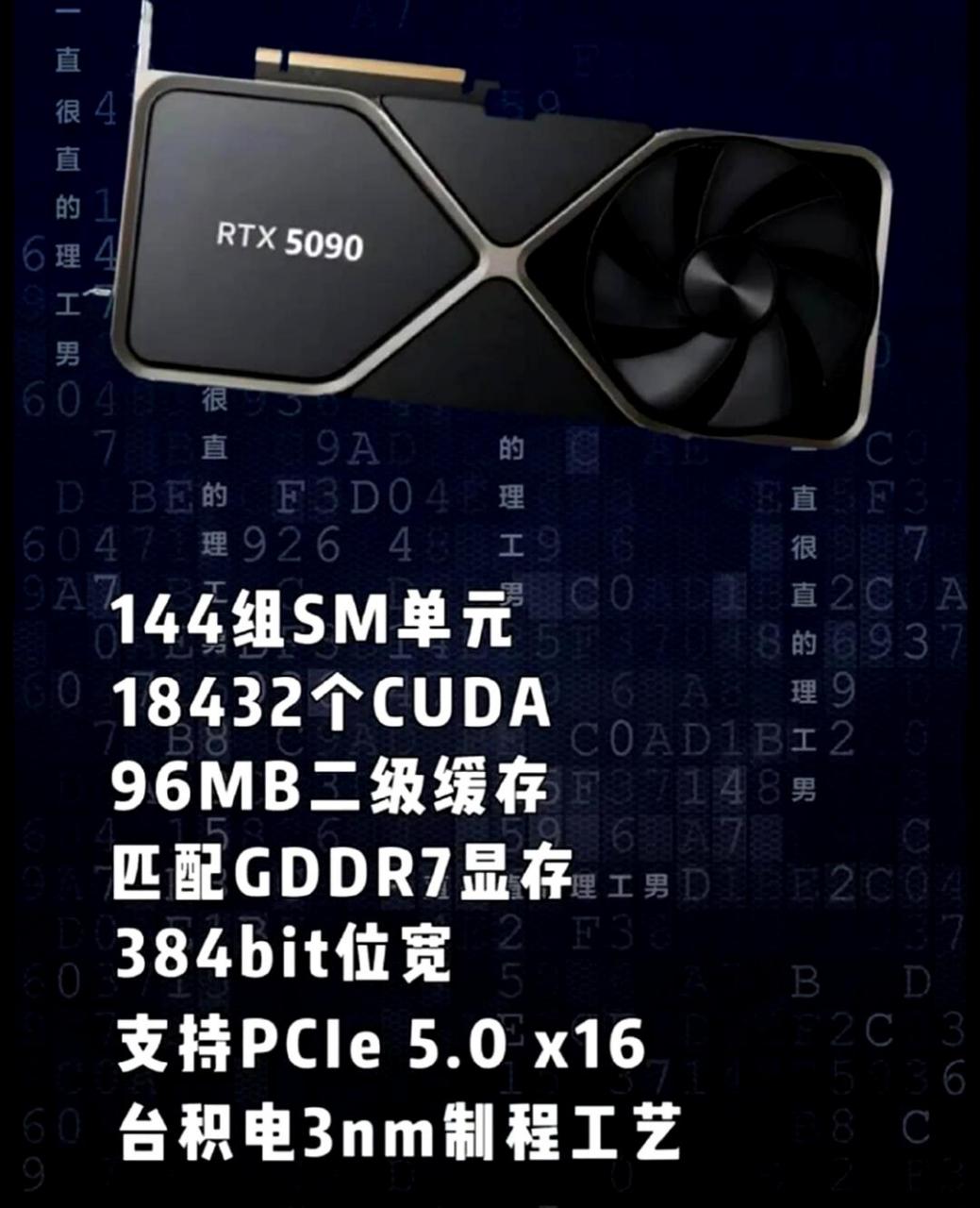 臺積電3nm工藝的5090顯卡性能是4090的2~2.6倍,預計售價約為2萬左右.