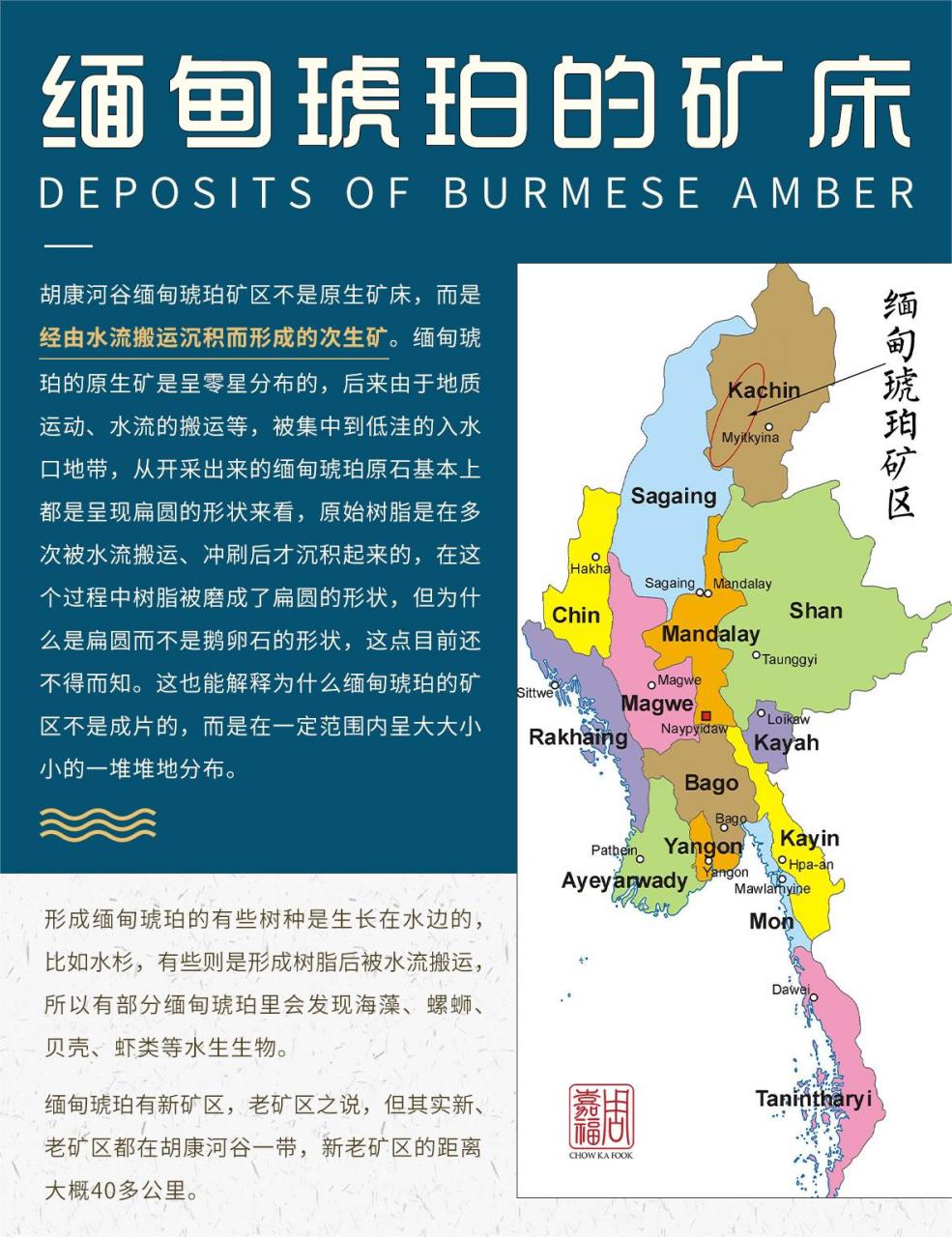 缅甸琥珀的矿床,胡康河谷缅甸琥珀矿区不是原生矿床,而是经由水流搬运