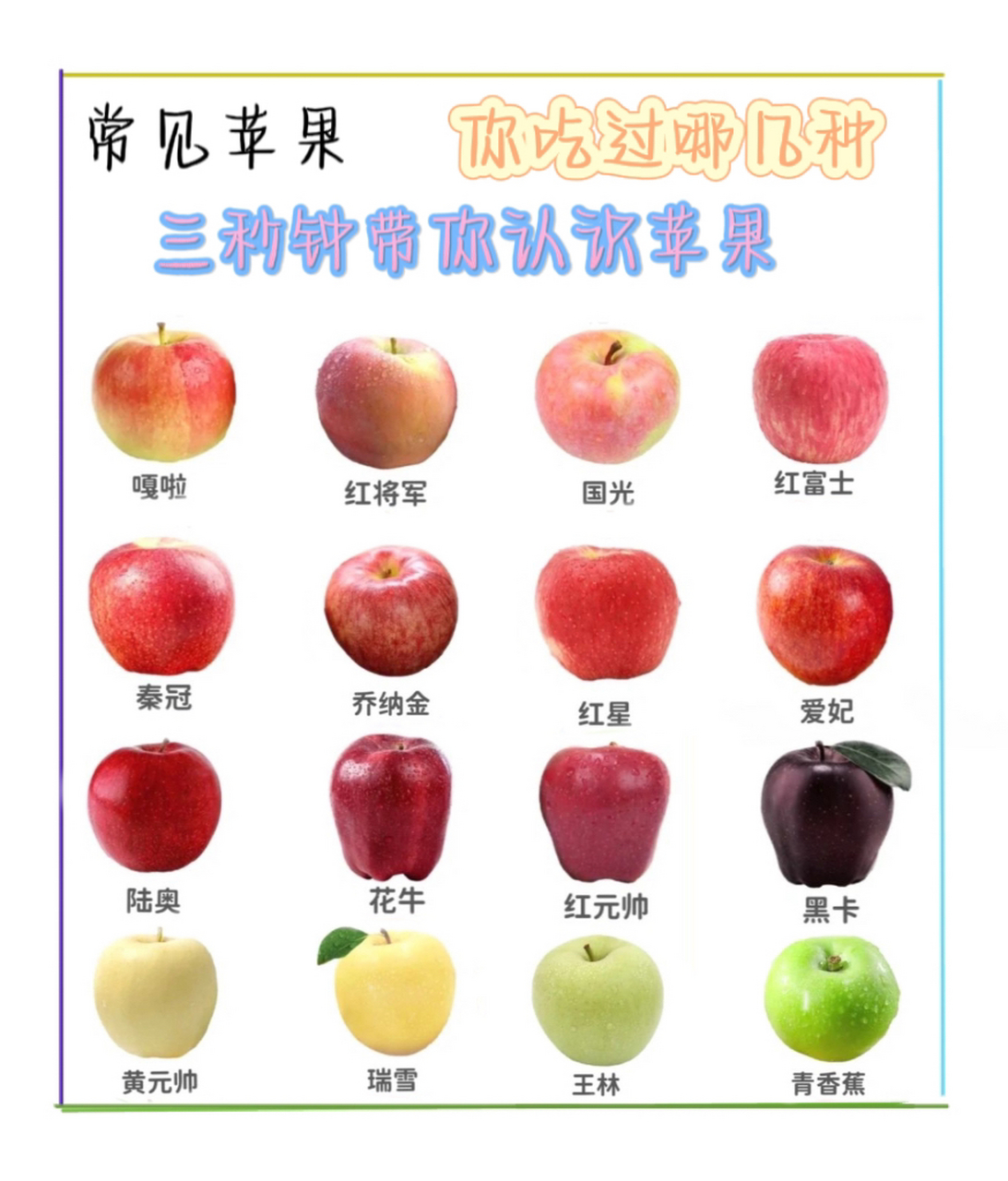 常见苹果营养价值与介绍,3秒看明白收藏起来