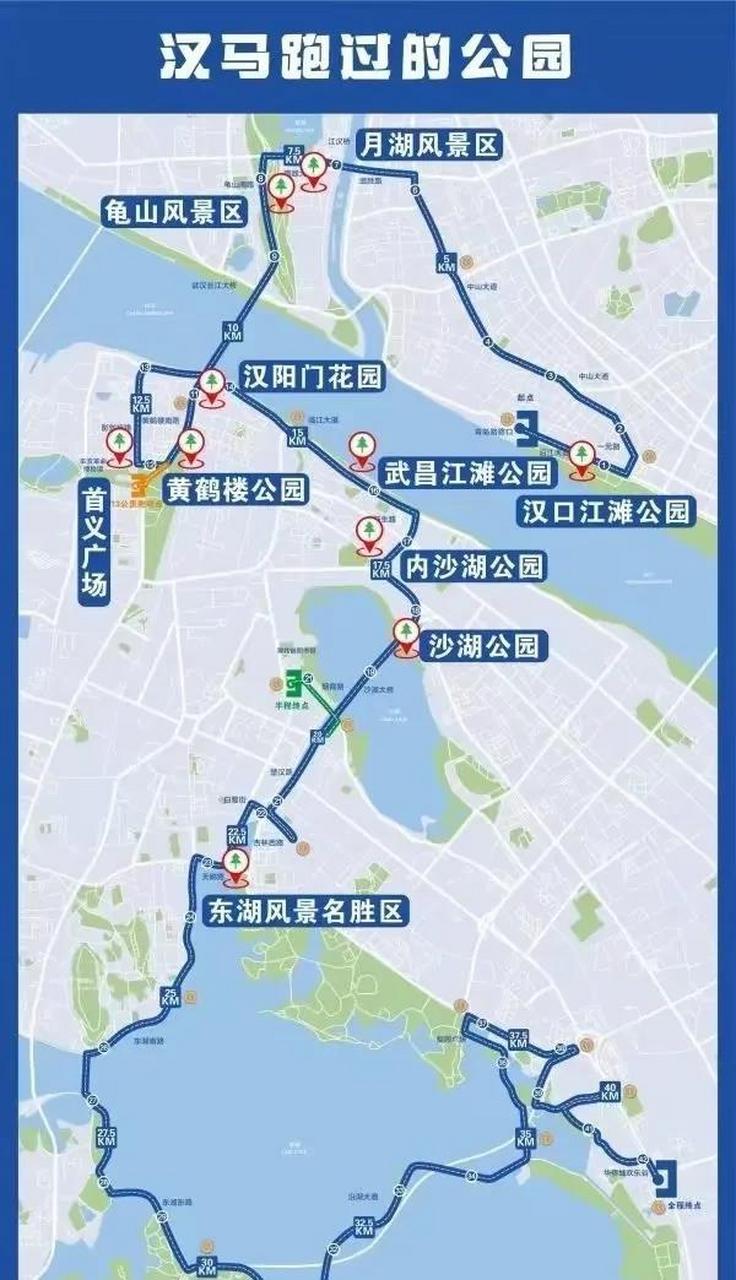 久别归来,武汉马拉松.今天开跑.