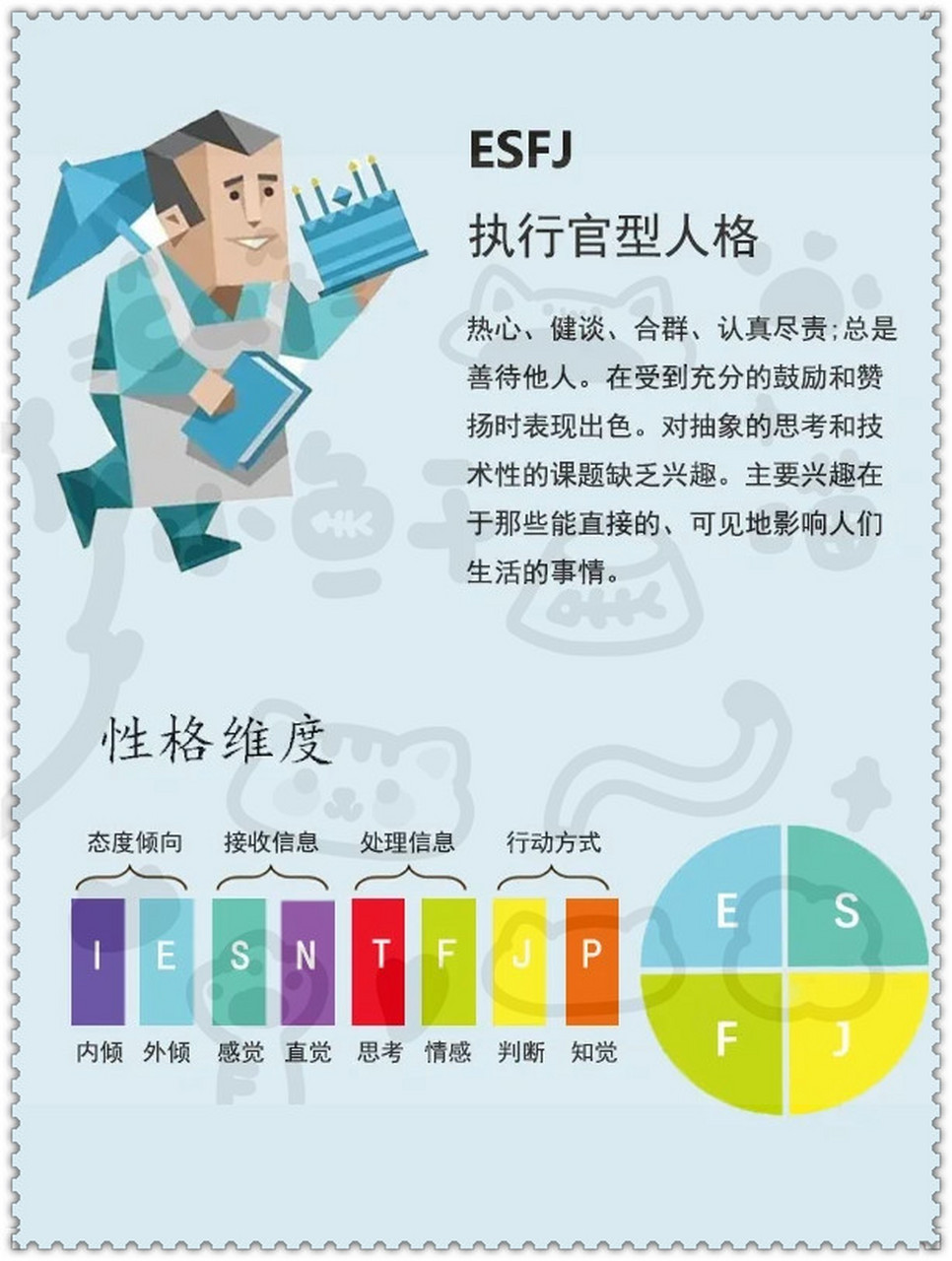 esfj-t代表人物图片