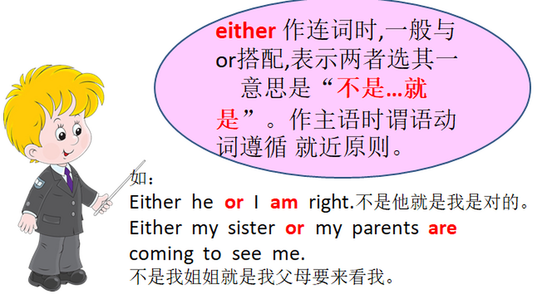 either是什么意思?你会正确运用吗? either 作代词时如: 1.