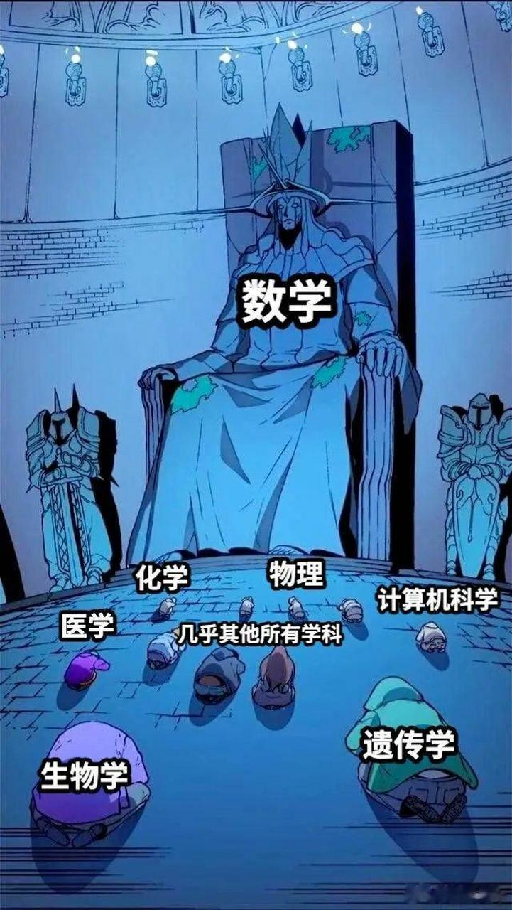 数学的地位有这么高吗?