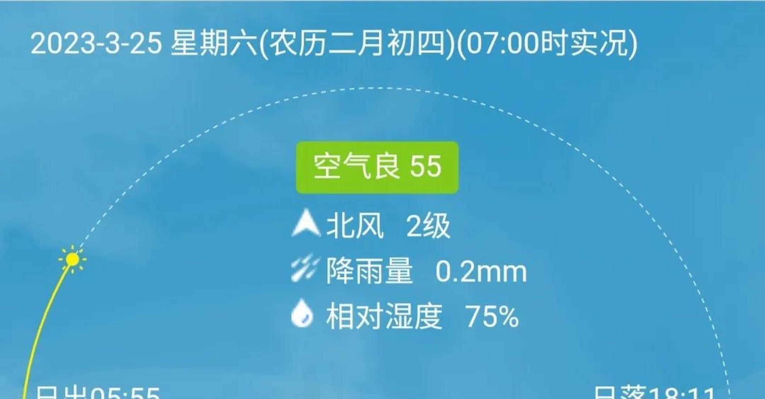 天气预报15天查询苏州图片