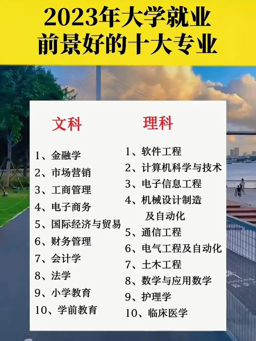 文科未来就业前景最好的十大专业(2020文科就业前景最好的十大专业)