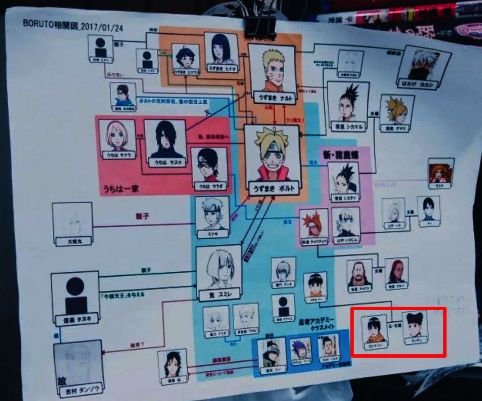 天天是小李的老婆,博人传的设定人物关系,注定天天是小李的原配,这