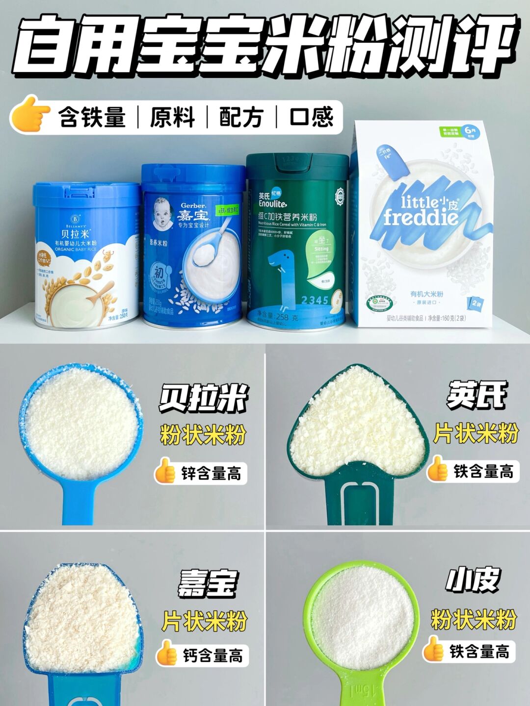 自用宝宝米粉测评  宝宝6月龄左右能坐了,初添加辅食第一口米粉到底