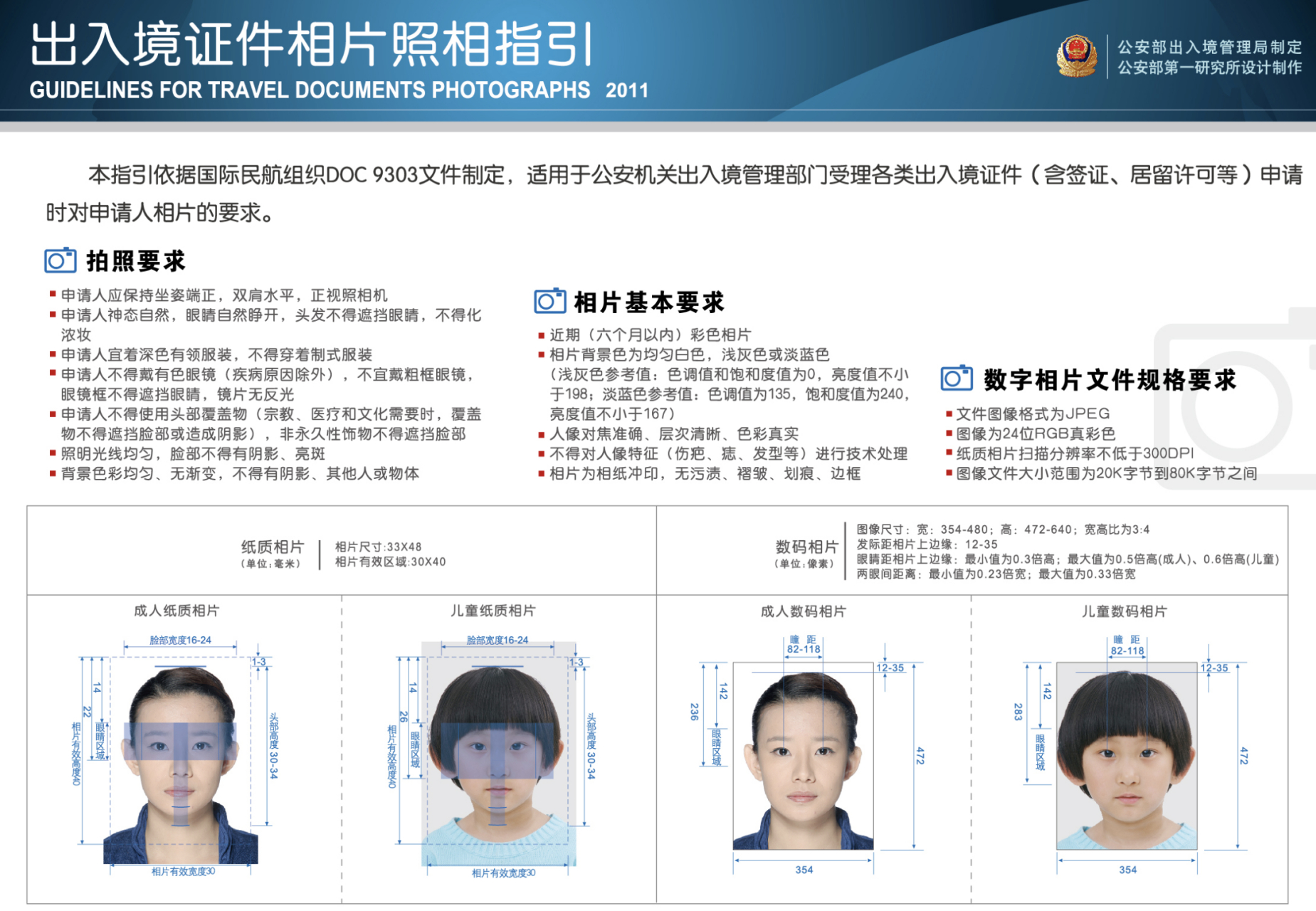 怎样制作护照照片图片