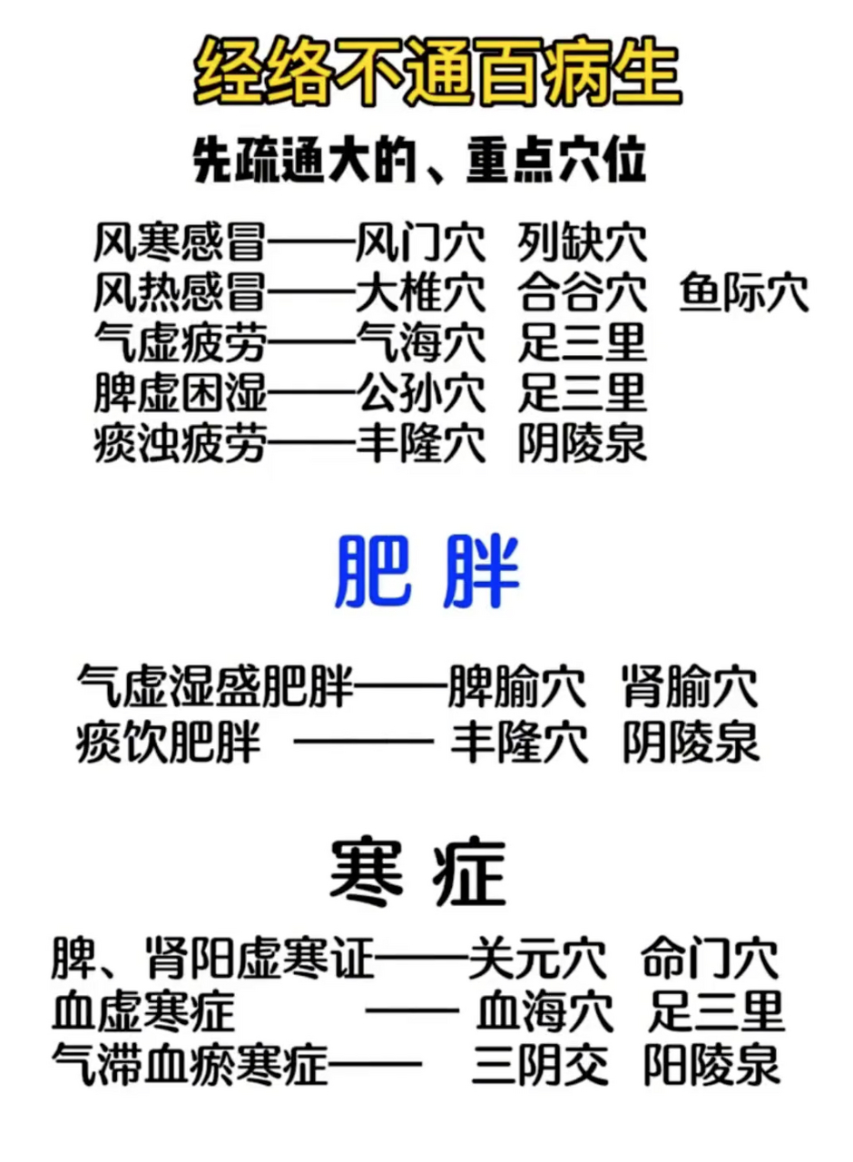 经络不通百病生!