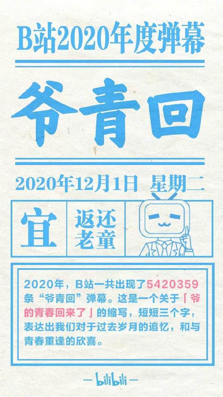 哔哩哔哩站发布2020年度弹幕:「爷青回」 今年截止目前,用户在b站共