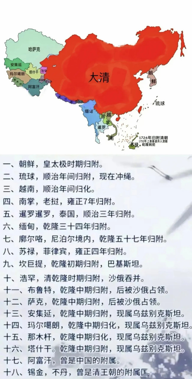 清朝附属国地图图片