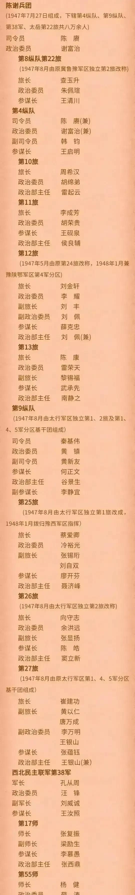 他们可以说是最早的兵团.