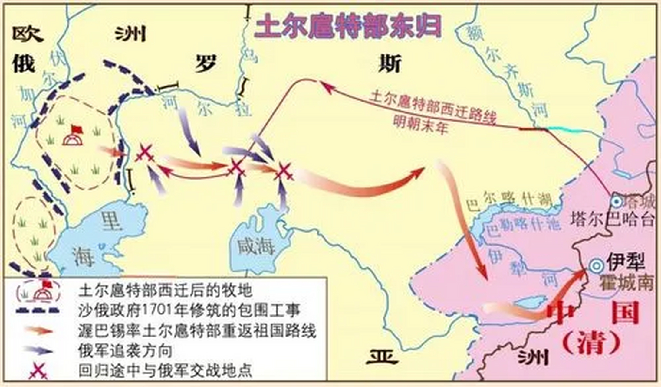 厄鲁特蒙古四部图片