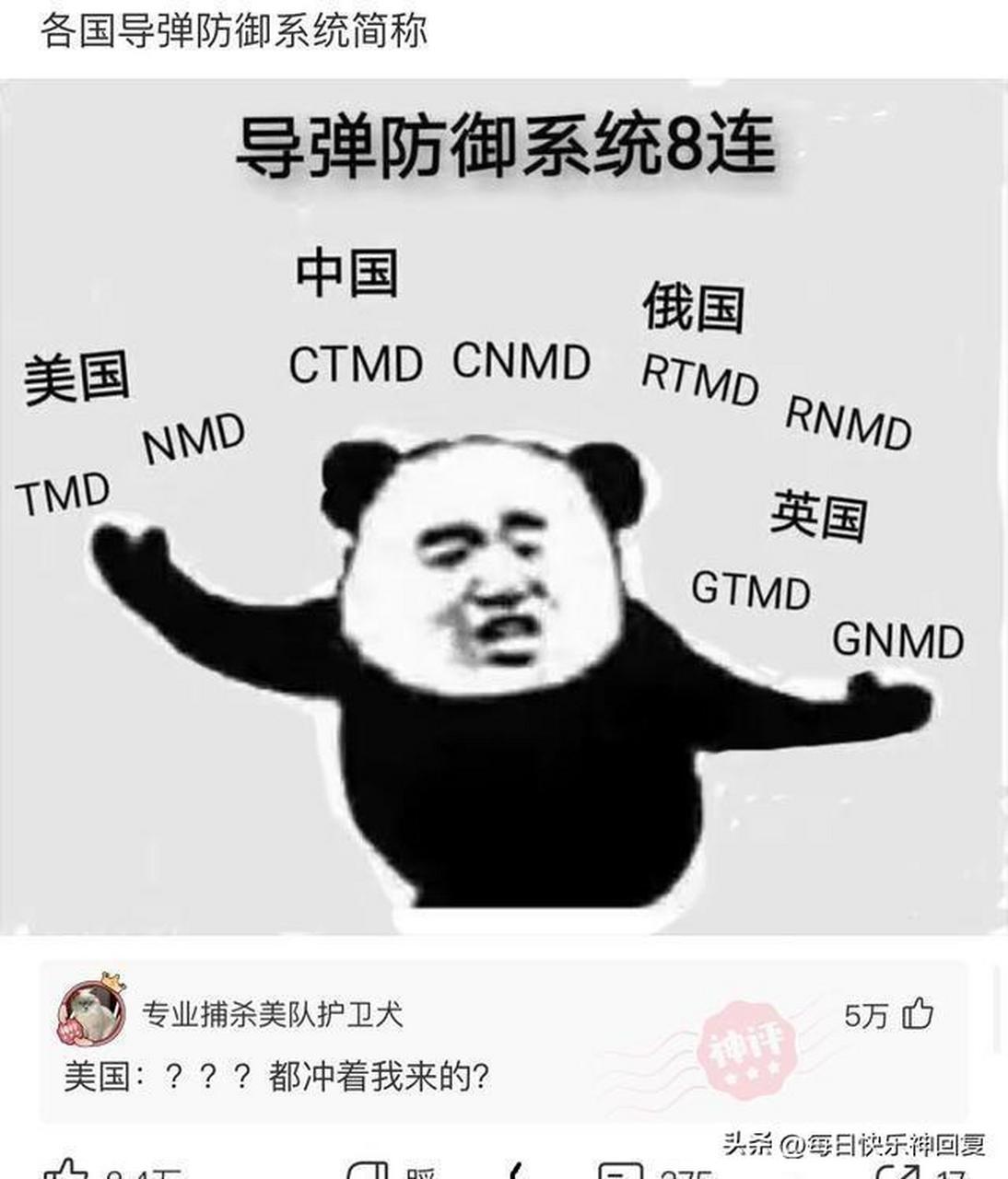 各国导弹防御系统简称