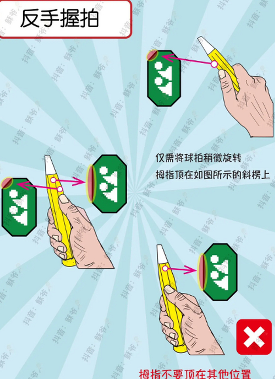 正反手握拍.#羽毛球 #一起打羽毛球 #羽毛球教学 #一看就会